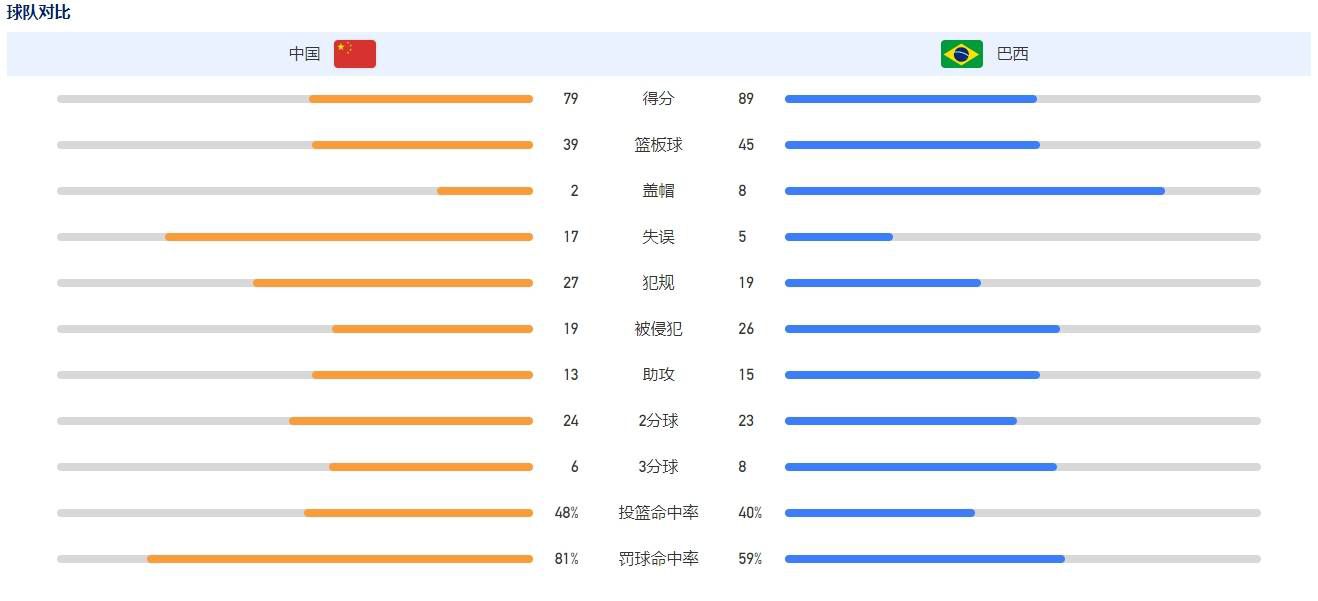 今日，由饶晓志执导，郭帆、王红卫监制，张译、王俊凯、殷桃领衔主演的撤侨题材电影《万里归途》宣布定档9月30日